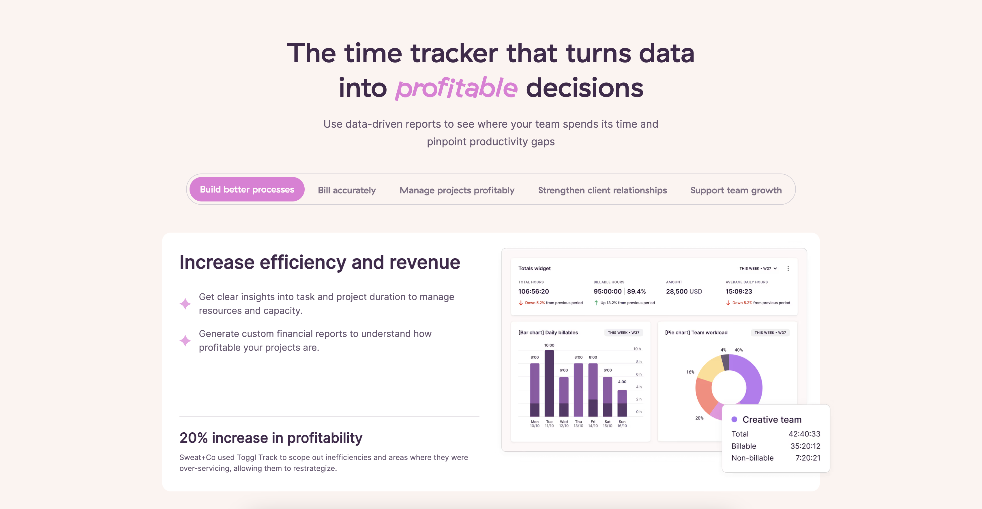 Toggl website benefits section. Toggl website benefits section.